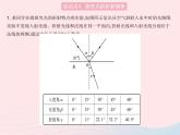 2023八年級(jí)物理上冊(cè)第四章光現(xiàn)象第三節(jié)光的折射課時(shí)1探究光的折射規(guī)律作業(yè)課件新版滬科版