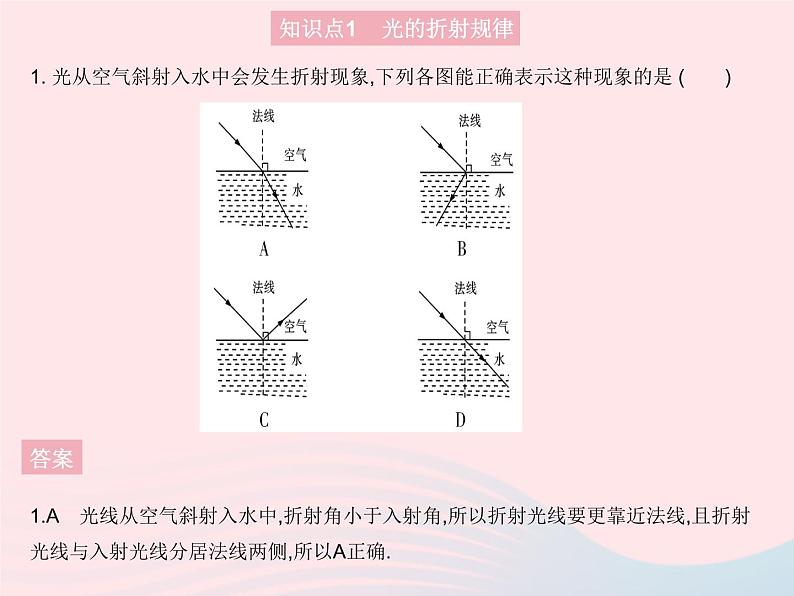 2023八年级物理上册第四章光现象第三节光的折射课时2光的折射规律及应用作业课件新版沪科版第3页