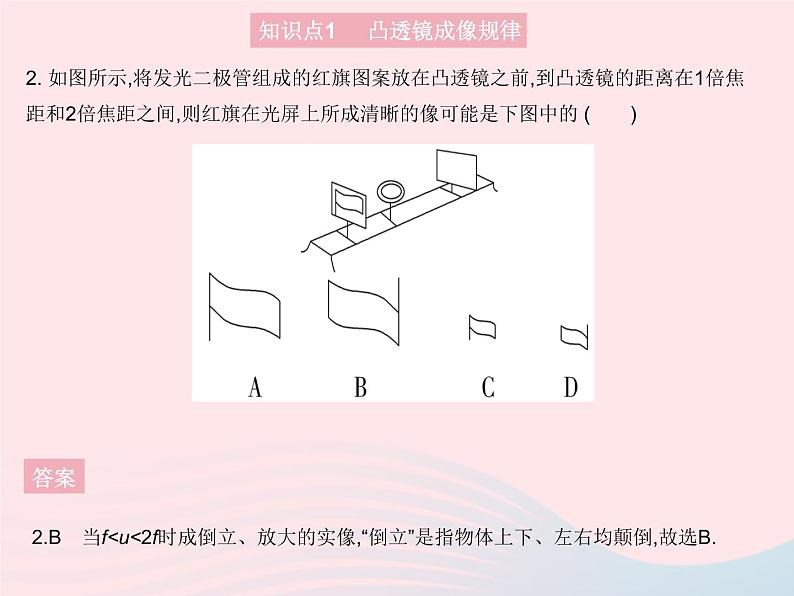 2023八年级物理上册第四章光现象第五节科学探究凸透镜成像课时3凸透镜成像规律作业课件新版沪科版第6页