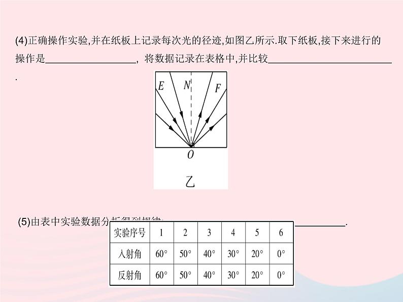 2023八年级物理上册第四章光现象第一节光的反射课时2光的反射定律及其应用作业课件新版沪科版第4页