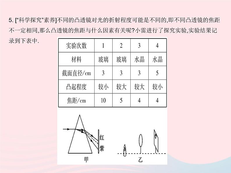 2023八年级物理上册第四章光现象章末培优专练作业课件新版沪科版07