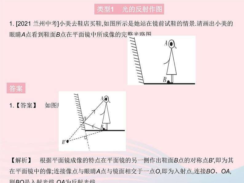 2023八年级物理上册第四章光现象专项光现象作图作业课件新版沪科版03