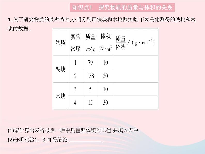 2023八年级物理上册第五章透镜及其应用第三节科学探究物质的密度课时1对密度的认识作业课件新版沪科版03