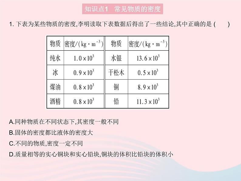 2023八年级物理上册第五章透镜及其应用第四节密度知识的应用作业课件新版沪科版03