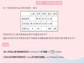 2023八年级物理上册第二章运动的世界专项速度的相关计算作业课件新版沪科版