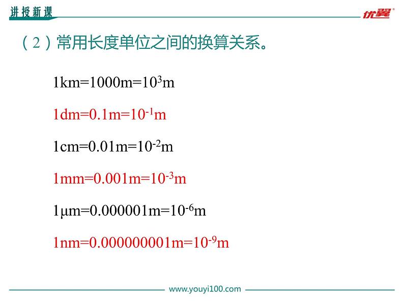 [人教版]八年级（上）物理1.1长度和时间的测量课件第5页