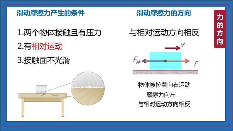 第3节 摩擦力（第一课时）-课件（人教版）第7页