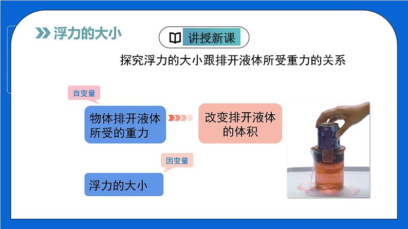 10.2阿基米德原理（课件）（人教版）第7页