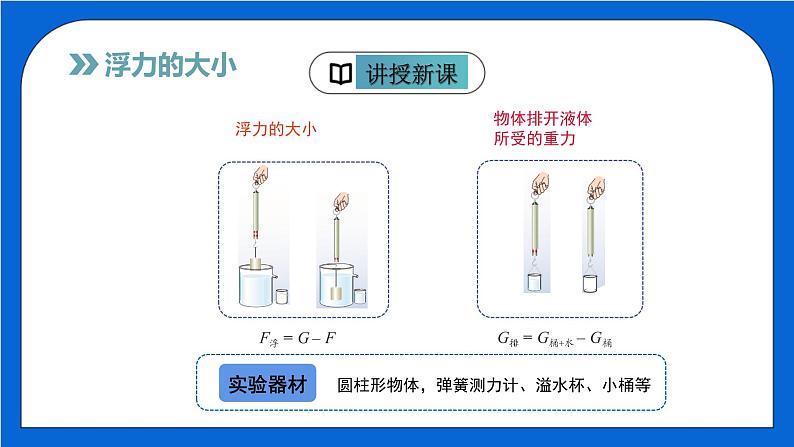 10.2阿基米德原理（课件）（人教版）第8页