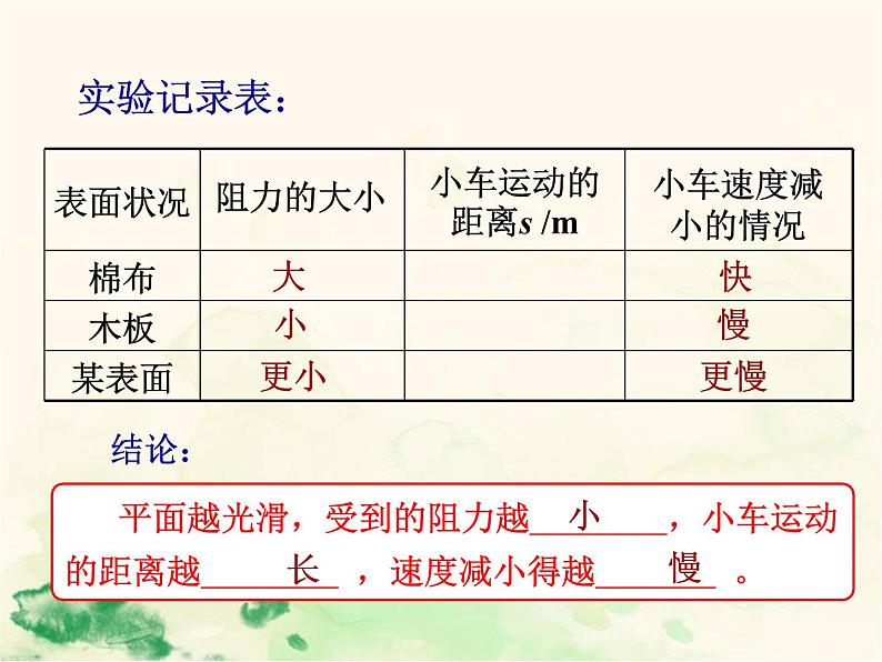 人教版八年级物理下册--8.1牛顿第一定律（课件1）第5页