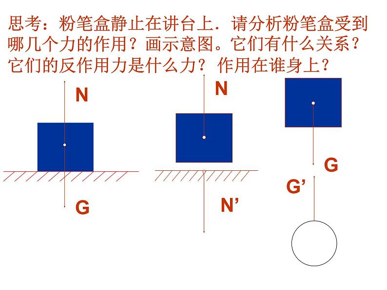 人教版八年级物理下册--8.2二力平衡（课件）第8页