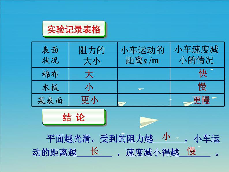 人教版八年级物理下册--8.1牛顿第一定律（课件2）07