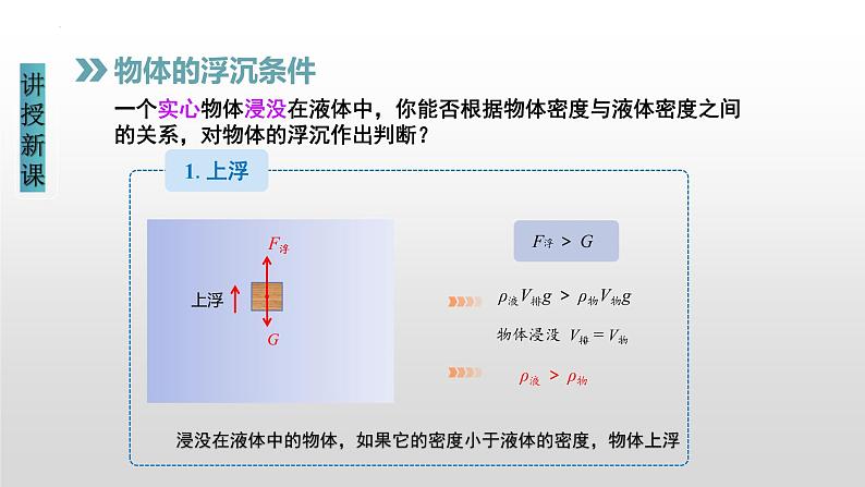 10.3物体的浮沉条件及应用（课件）-2022-2023学年八年级物理下册（人教版）第8页