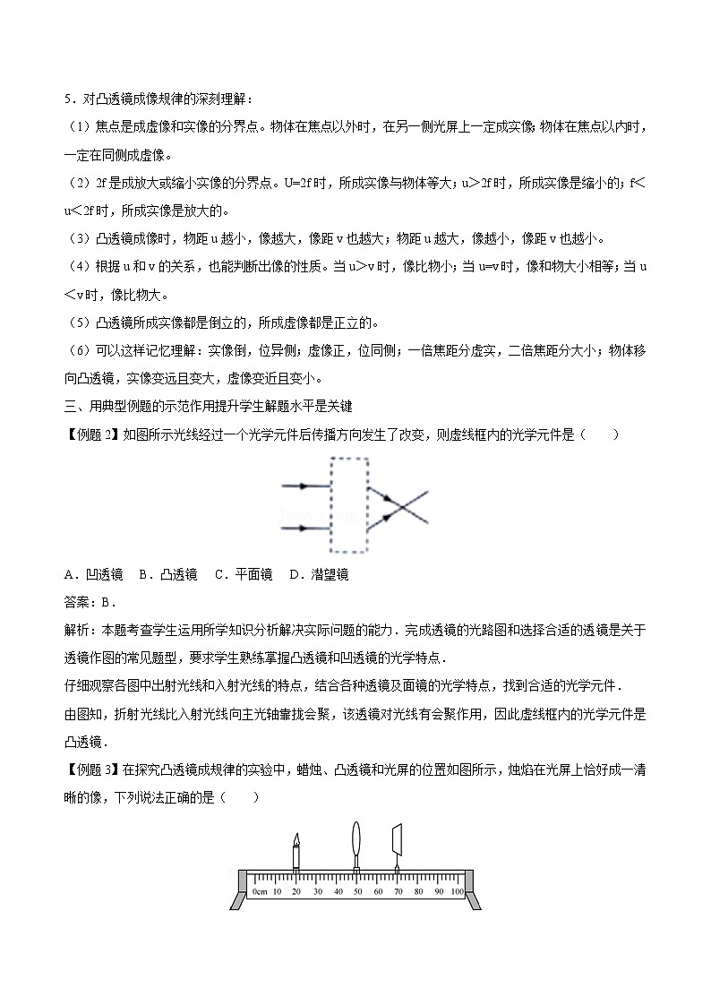 初中物理中考年年考专题：专题一 初中物理透镜成像及其应用问题解题策略第3页