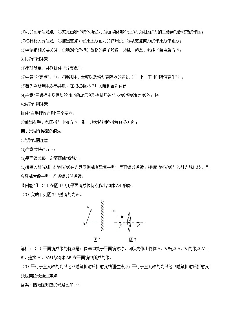 初中物理中考年年考专题：专题十一 中考物理作图题考法解法剖析第2页