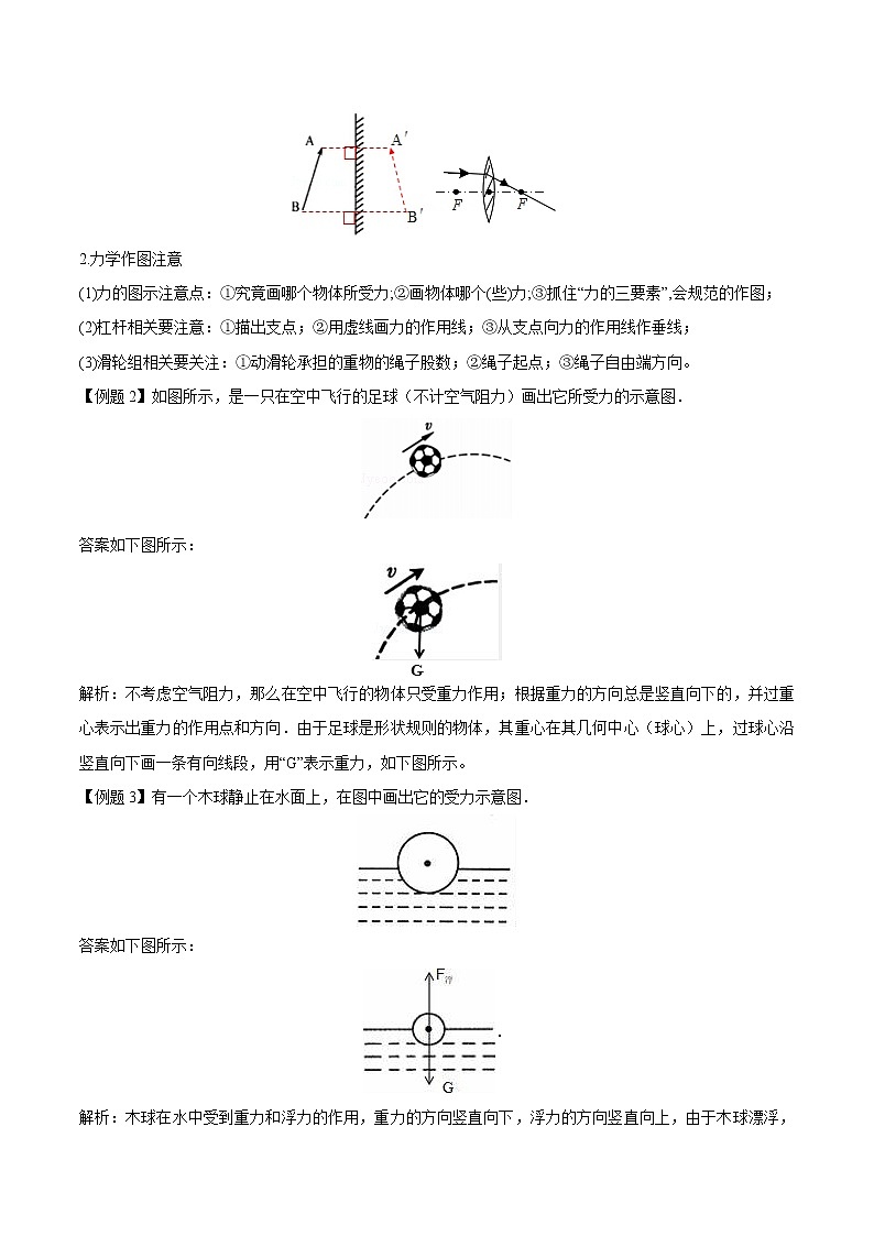 初中物理中考年年考专题：专题十一 中考物理作图题考法解法剖析第3页