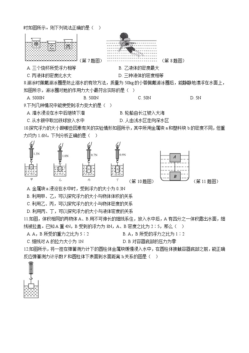 教科版物理八下 10.3 科学探究：浮力的大小 （含答案解析） 试卷02