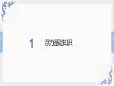 人教版八年级下册物理 第10章 浮力 单元复习课件PPT