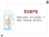 人教版八年级下册物理 第10章 浮力 单元复习课件PPT