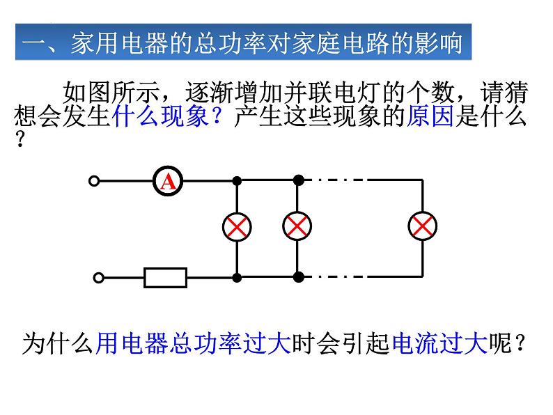 19.2 家庭电路中电流过大的原因 课件03