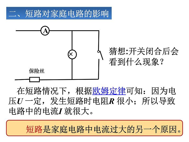 19.2 家庭电路中电流过大的原因 课件07