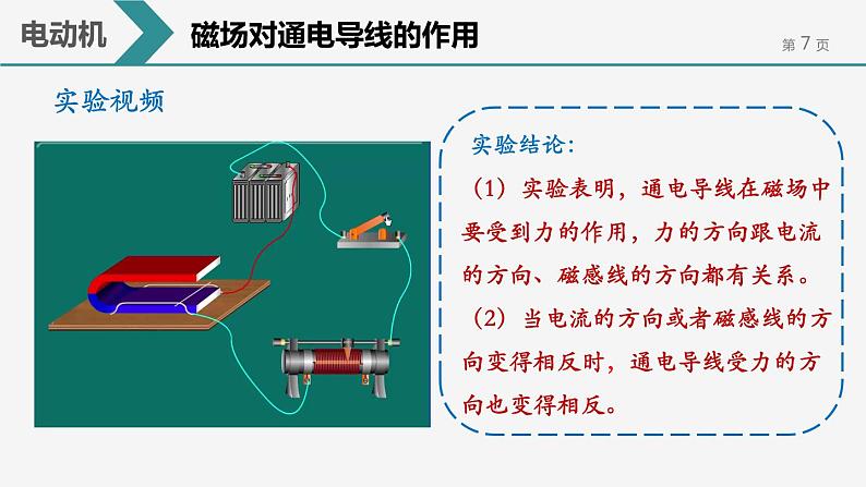 20.4 电动机 课件07