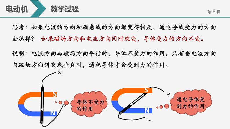 20.4 电动机 课件08