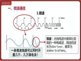 21.4 越来越宽的信息之路课件