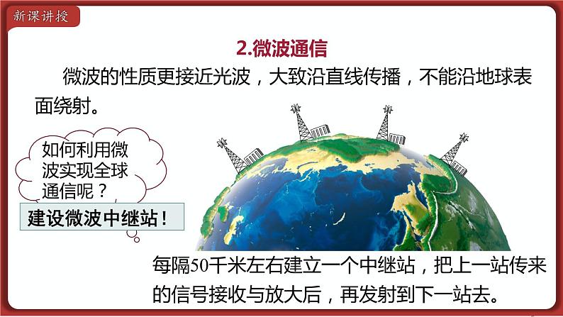 21.4 越来越宽的信息之路课件05