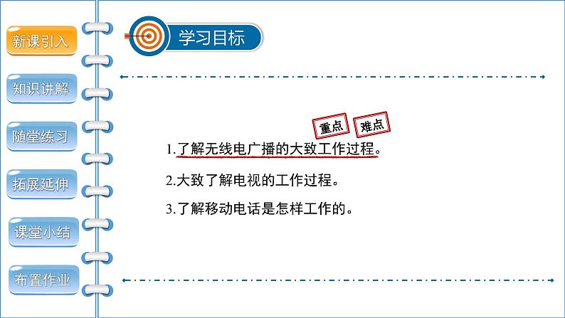 21.3 广播、电视和移动通信课件02