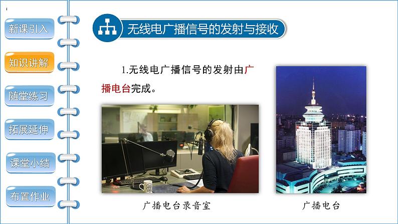 21.3 广播、电视和移动通信课件04