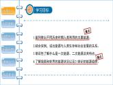 22.1 能源 课件