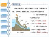 22.1 能源 课件