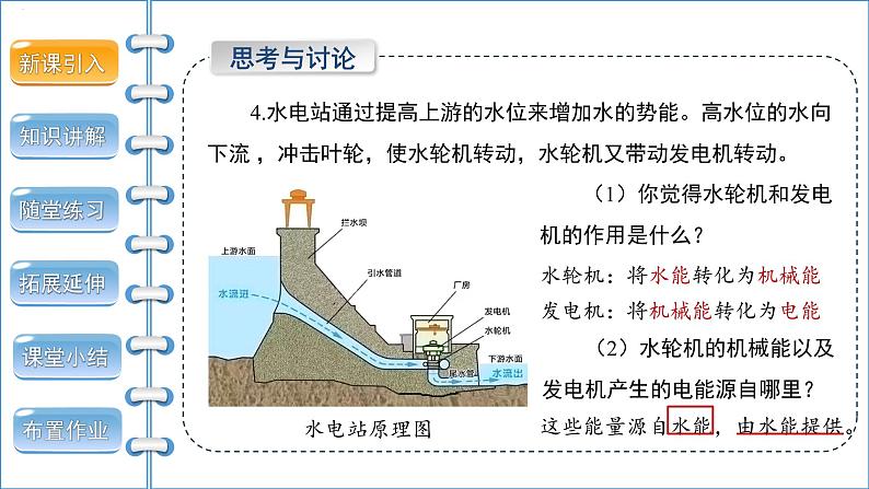 22.1 能源 课件05