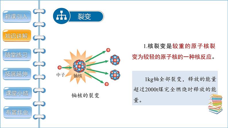 22.2 核能 课件08