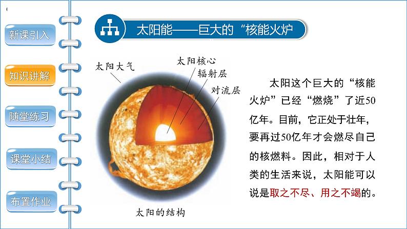 22.3 太阳能 课件06