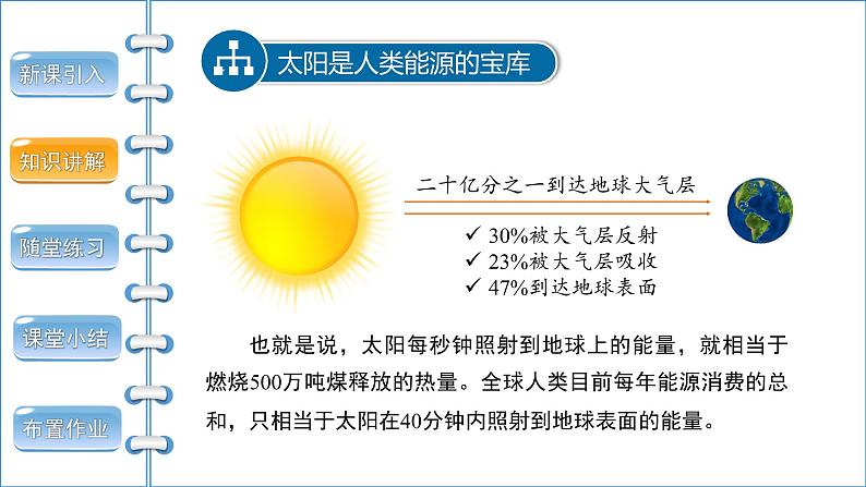 22.3 太阳能 课件08