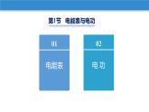 第十五章 电功和电热——本章总结复习（课件）-苏科版九年级物理下册同步教学精美课件