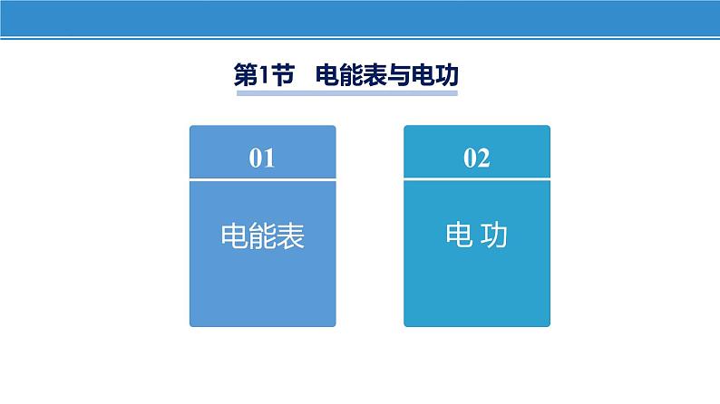 第十五章 电功和电热——本章总结复习（课件）-苏科版九年级物理下册同步教学精美课件03