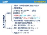 第十五章 电功和电热——本章总结复习（课件）-苏科版九年级物理下册同步教学精美课件
