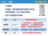 第十五章 电功和电热——本章总结复习（课件）-苏科版九年级物理下册同步教学精美课件