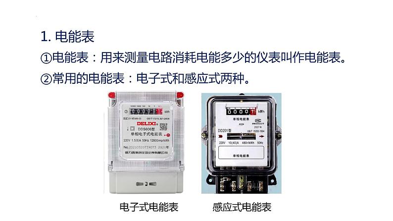 15.1 电能表与电功（课件）-苏科版九年级物理下册同步教学精美课件06