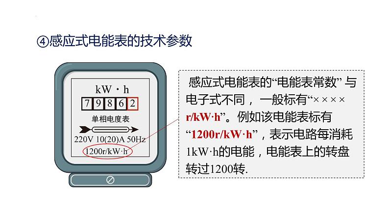 15.1 电能表与电功（课件）-苏科版九年级物理下册同步教学精美课件08