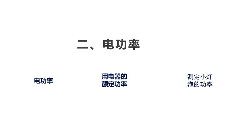 15.2 电功率（课件）-苏科版九年级物理下册同步教学精美课件02