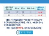 15.2 電功率（課件）-蘇科版九年級(jí)物理下冊(cè)同步教學(xué)精美課件