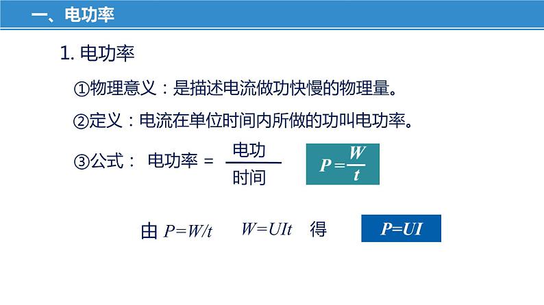 15.2 电功率（课件）-苏科版九年级物理下册同步教学精美课件07