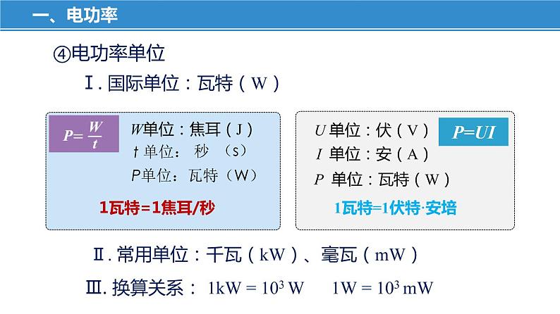 15.2 电功率（课件）-苏科版九年级物理下册同步教学精美课件08