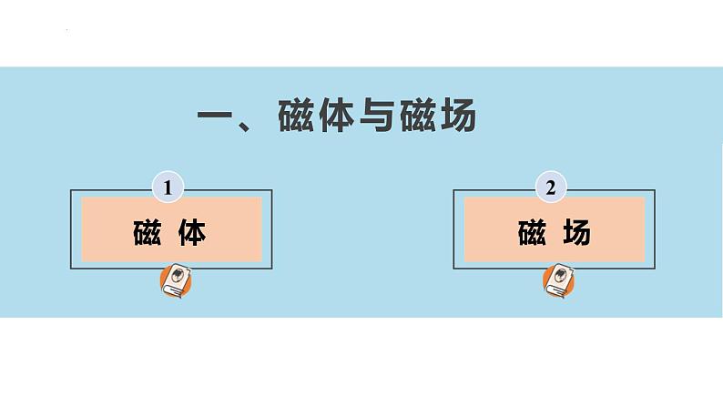 16.1 磁体与磁场（课件）-苏科版九年级物理下册同步教学精美课件02