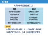 16.2 电流的磁场（第1课时）（课件）-苏科版九年级物理下册同步教学精美课件