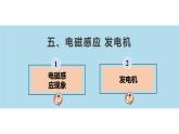 16.5 电磁感应 发电机（课件）-苏科版九年级物理下册同步教学精美课件